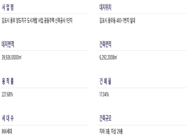 1단지사업개요.png